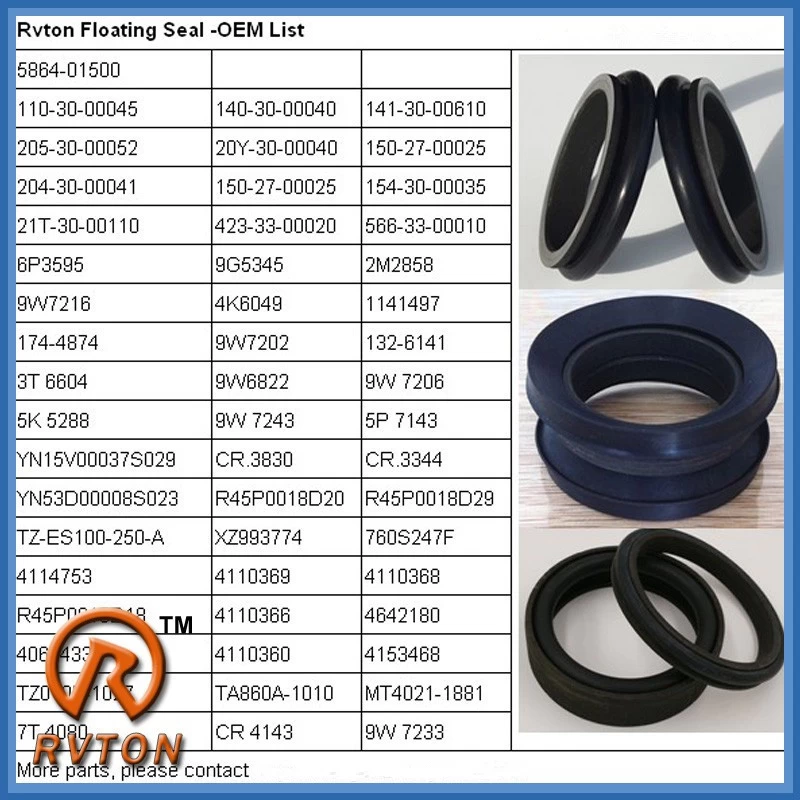 China Caterpillar 324D,329D spare parts 2071571 floating seals group manufacturer
