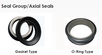 China IN6360 seals, Genuine GNL seals manufacturer
