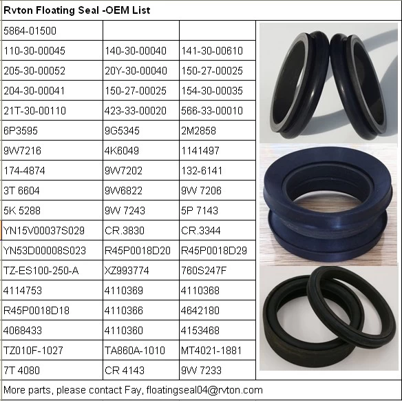 China Quality Excavator Parts Floating Seals, Bulldozer Floating Seals Manufacturer manufacturer