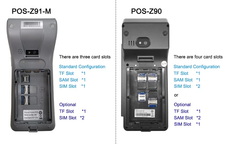 What is the difference between SAM card and SIM card?