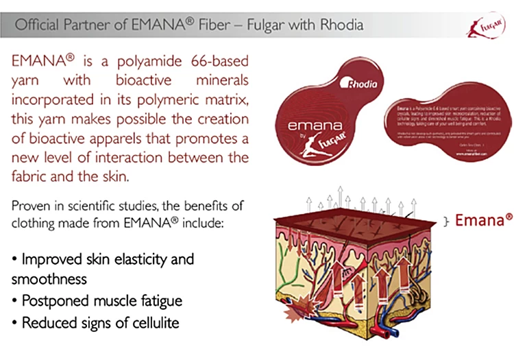 Emana Fiber Lingerie Factory
