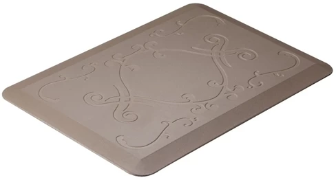Китай shower non slip mat, anti static rubber mat, gel anti fatigue mat, waterproof bath mat, floor rubber mat производителя