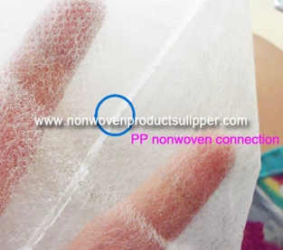 China Agricultural Non Woven  Supplier, Gardening Non Woven Cloth On Sales, Planting Non Woven Cloth Wholesale