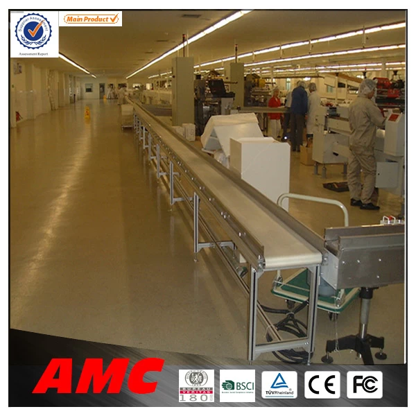 China manufacture for PU Conveyor Belt with good quality