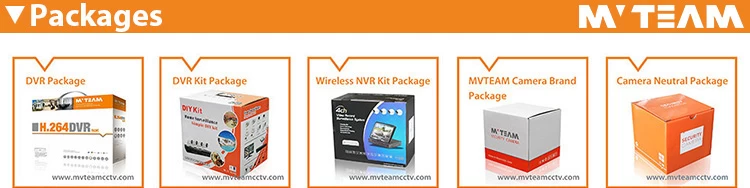 MVTEAM CCTV Products package