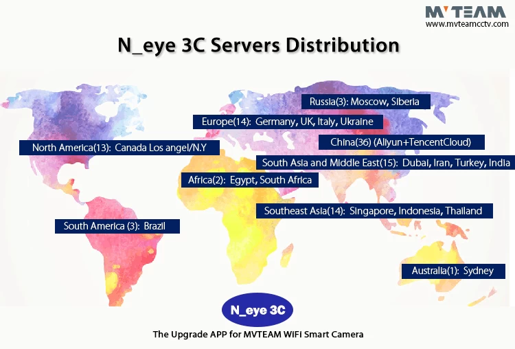 Upgrade APP N_eye3C For MVTEAM WiFi Smart Cameras Support Human Tracking