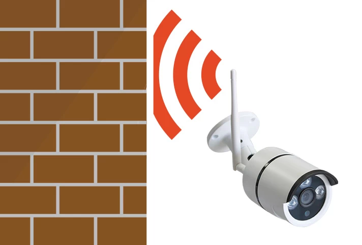 How to avoid interference for wireless surveillance system?