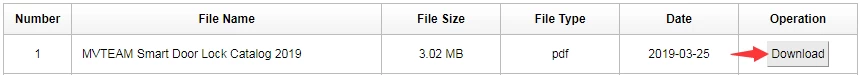 MVTEAM Smart Door Lock catalog download