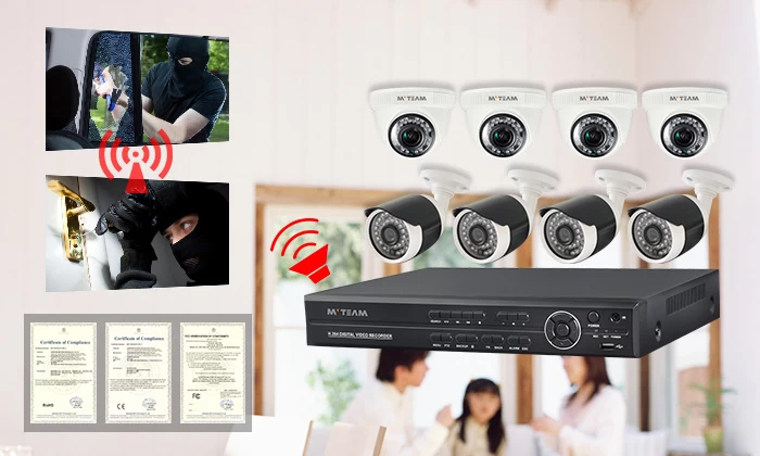 Three Points On Choosing Alarm System For DVRs