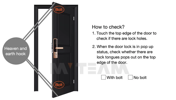  How to Choose a Suitable Smart Door Lock bolt