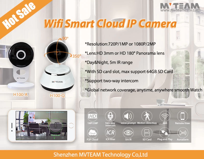 New Arrival! 2MP 1080P  180° Panorama Wifi Smart Cloud IP Camera