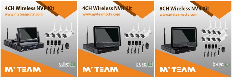 mvteam related wireless nvr kit