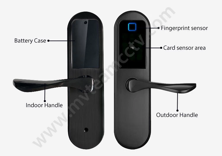 Electronic Key Free Bedroom Handle Lock Fingerprint Bio Intelligent Digital Door Locks For Wooden, Metal, Composite Doors