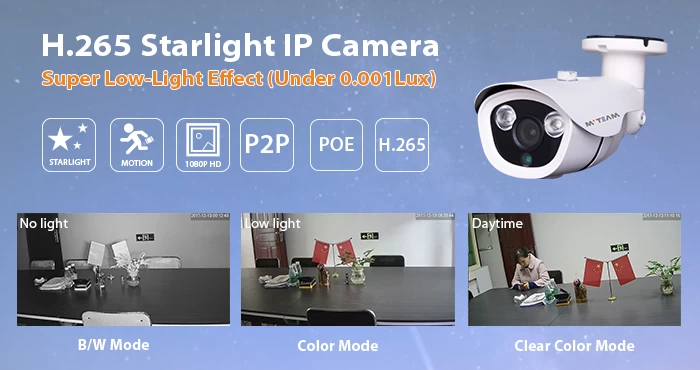 H.265 2MP 1080P 30m IR Best Low Light  Starvis IP Camera MVT-M1480S