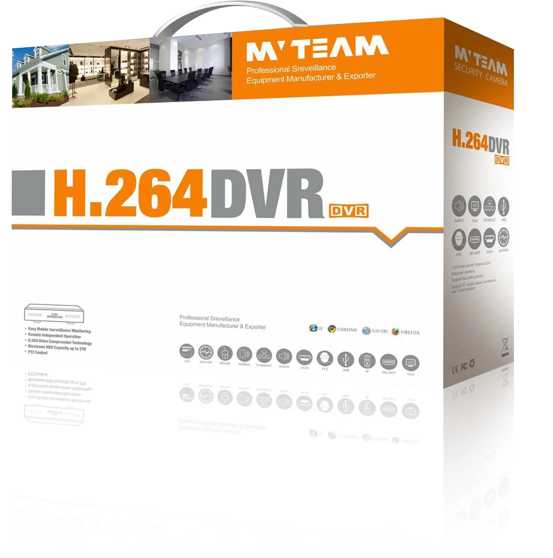 MVTEAM DVR Package
