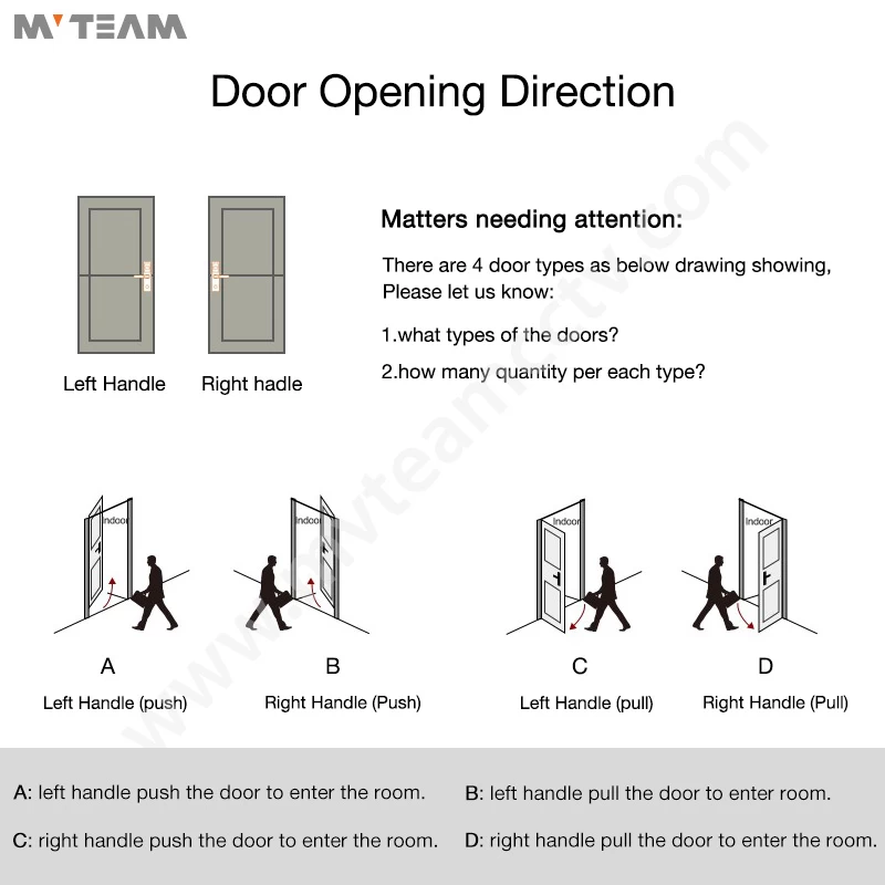 Security Door Lock Distributors Price APP Remote Control Password Card Door Lock Great Choice for Rental House Room