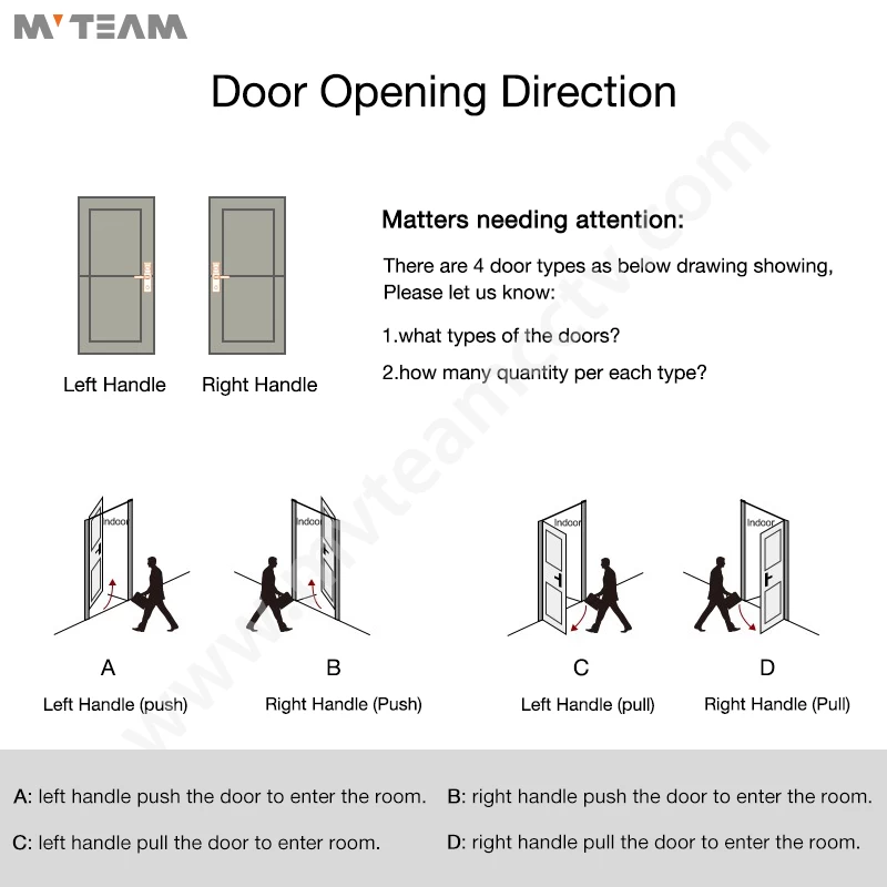 How to Choose a Suitable Smart Door Lock?