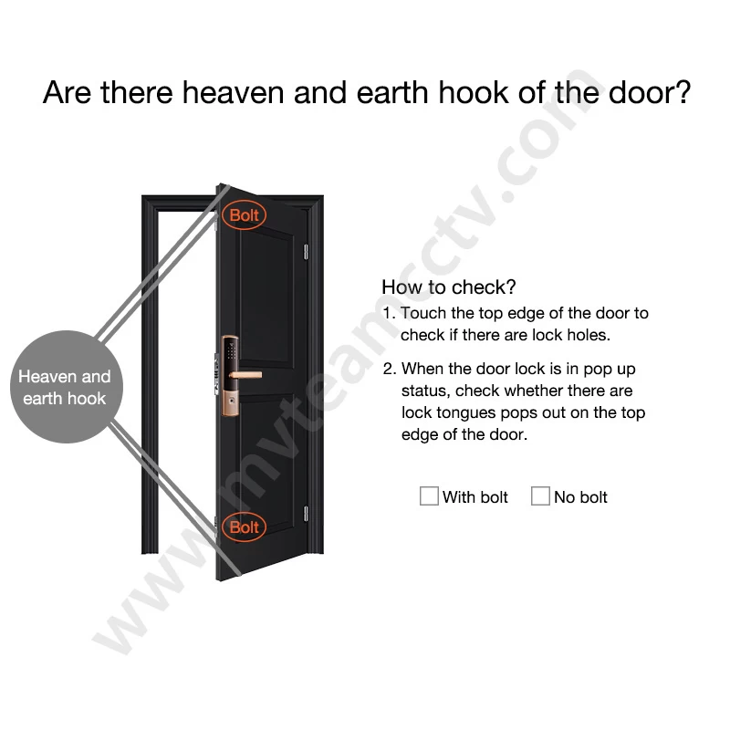 Hotel Door Lock 304 Stainless Steel Key Card Door Lock for Broken Bridge Aluminum Door Sliding Door Aluminum Alloy Door