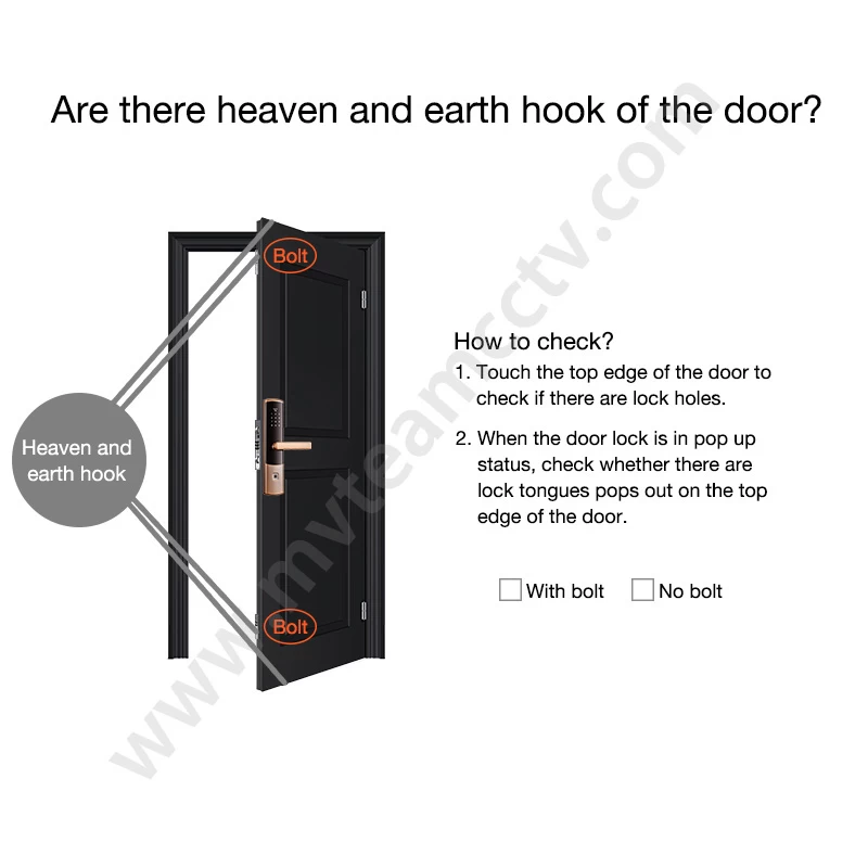 Card Door Lock Key Card Password Code Hotel Smart Door Lock High Security with 5 Tongues Lock Mortise