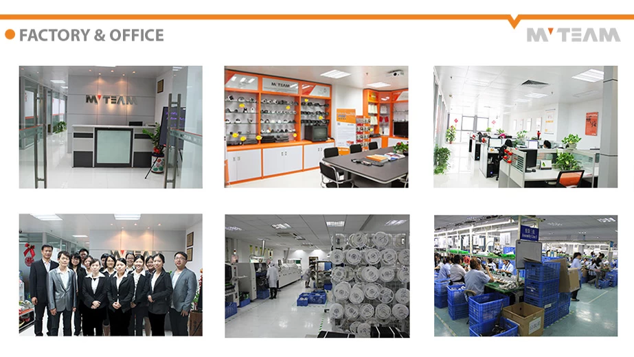 China AHD Camera Factory