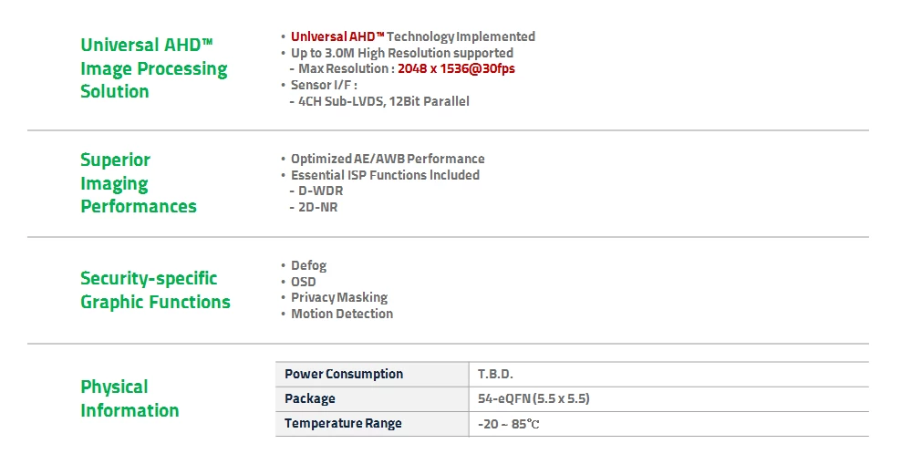 Know More About 3MP AHD Camera Solution(AR0330+NVP2470H)