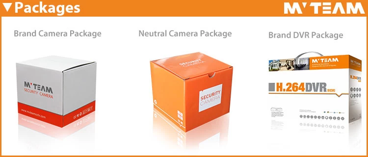 Vari-focal Lens 2.8-12mm Outdoor IP Camera 720P 1024P 1080P POE IP Camera(MVT-M16)