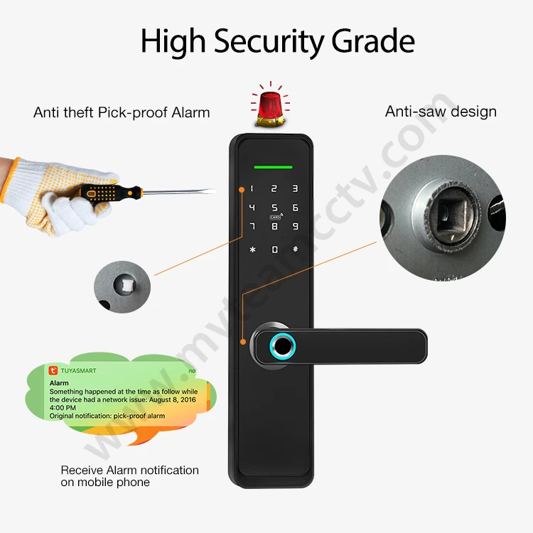  NUTOMO Cerradura inteligente con asa – huella digital 3D  biométrica + desbloqueo de tarjeta IC + teclado antiespía + manija de  puerta de doble cara + modo de paso+carga de emergencia +