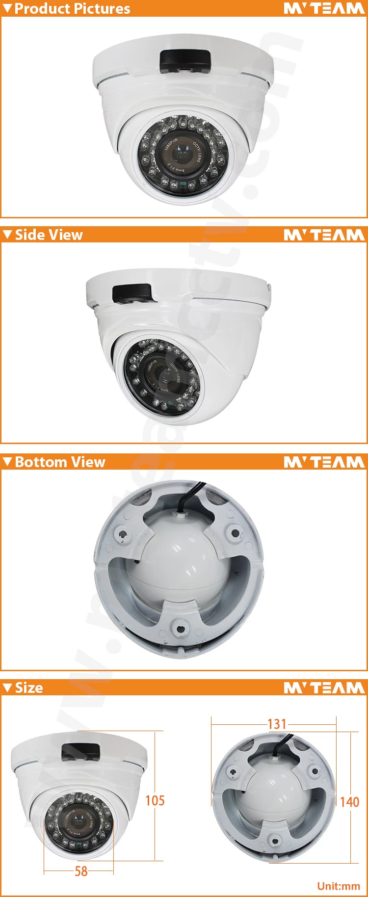 Upgrade Waterproof Dome Metal Housing AHD Camera with 2.8-12mm Vari-focal Lens(MVT-AH23)