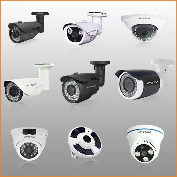 Common Types of MVTEAM Security Cameras