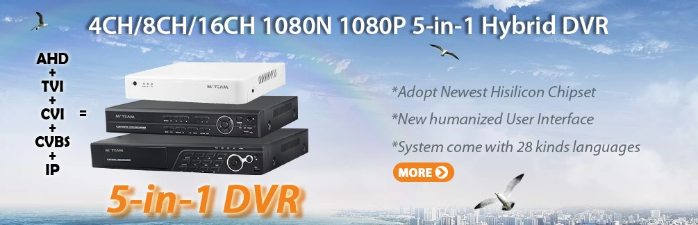 New Arrival in Aug--- AHD,TVI,CVI,CVBS,IP 5-in-1 DVR