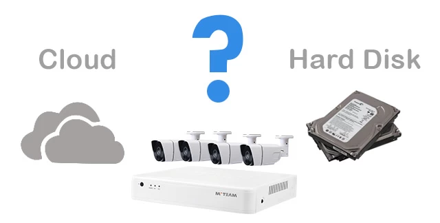 Hard Disk VS Cloud Storage-How to choose for video surveillance system?