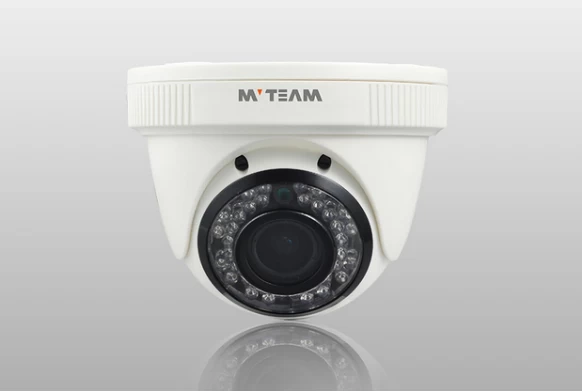 How to choose CCTV Lens for different place?