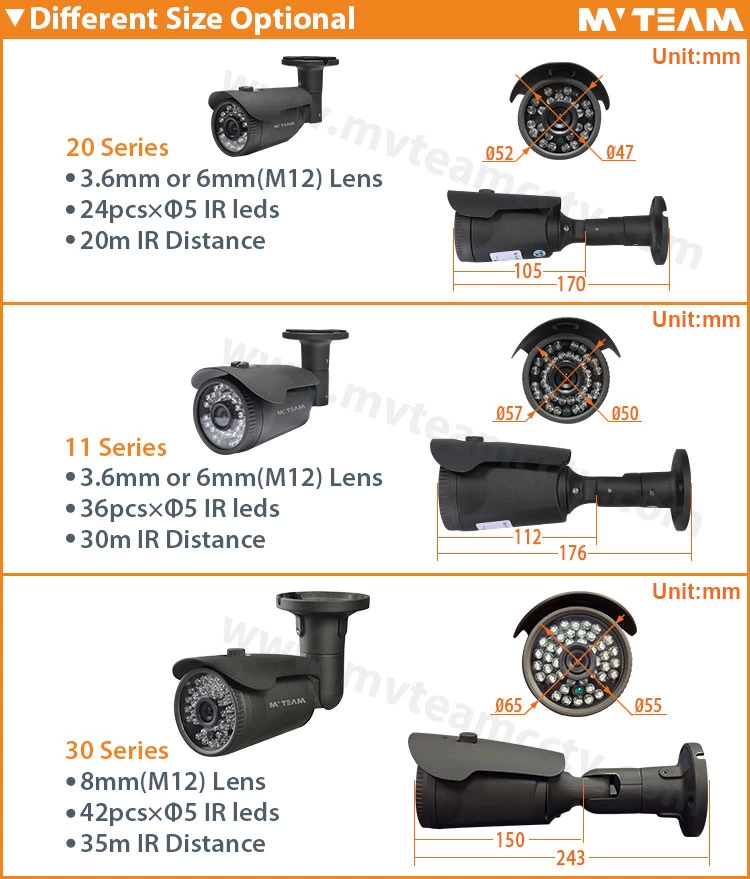 Waterproof 3mp full HD 8mm fixed len IR bullet cctv camera(MVT-AH30F)
