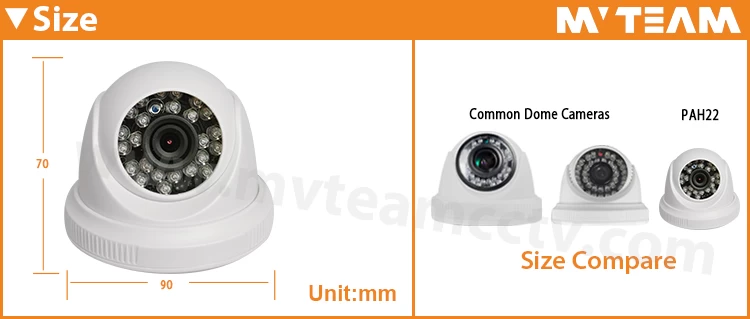 On Sale Indoor  Mini HD AHD IR Dome Camera for Bus, House, Shop (PAH22)