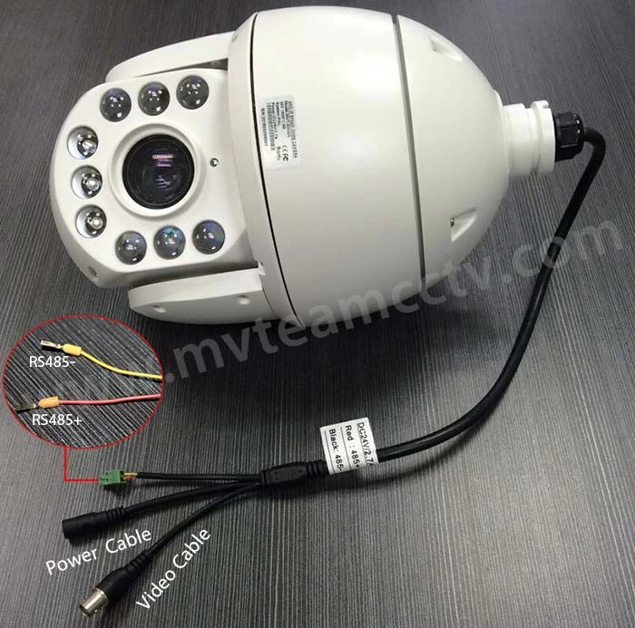 dvr ptz control