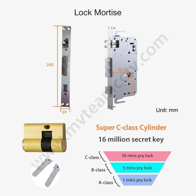 High Security Anti Theft Smart Lock Door Thumbprint Biometric Intelligent Electronic Fingerprint WiFi TTLock Tuya Door Lock 