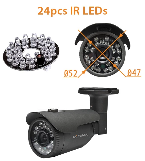 Common Types of MVTEAM Infrared CCTV cameras