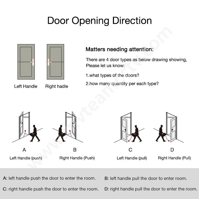 Residential Door Locks Keyless Fingerprint Entry Card Password Available Door Lock System