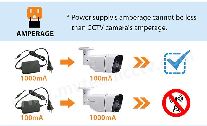 Outdoor Bullet AHD TVI CVI CVBS 4 IN 1 Hybrid Camera AHD CCTV 5MP MVT-AH14S