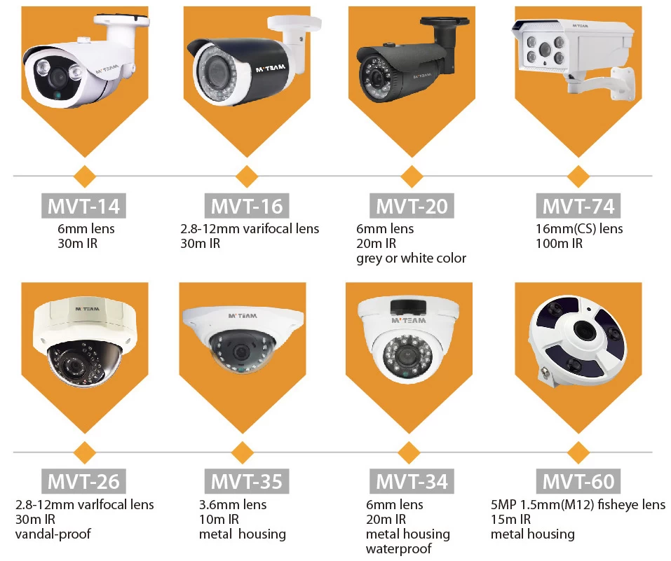 MVTEAM Popular Sale CCTV Cameras in 2016