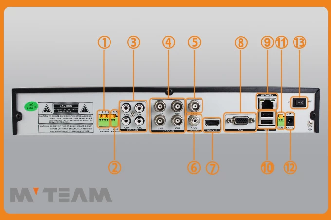 How to Enable BNC output for MVTEAM 5-in-1 Hybrid DVR?