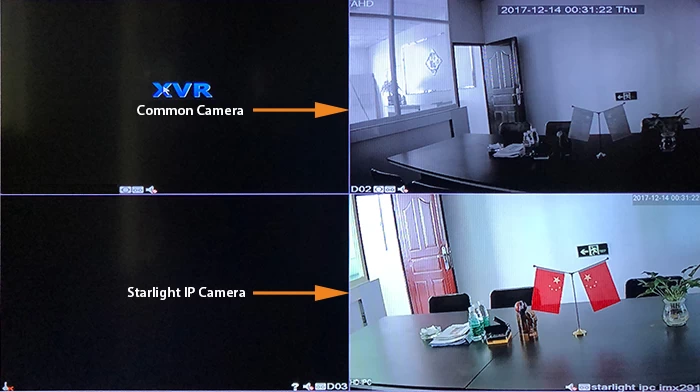 Waterproof Bullet 8mm CS Lens IP Security Camera Starlight CCTV Camera MVT-M3280S