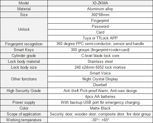 High Security Anti Theft Smart Lock Door Thumbprint Biometric Intelligent Electronic Fingerprint WiFi TTLock Tuya Door Lock 