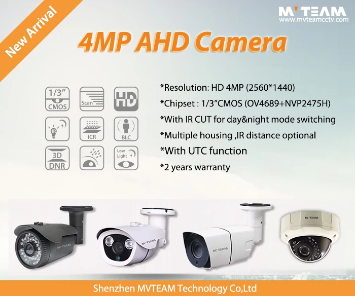 New Arrival! 4MP AHD Cameras