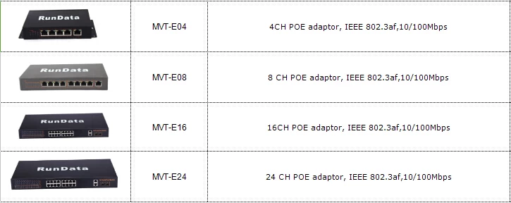 MVTEAM POE SWITCH on sale