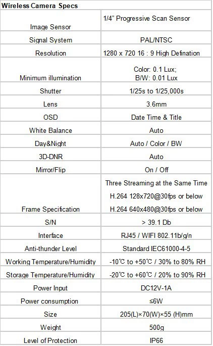 Surveillance CCTV Camera Home Security System Wireless(MVT-K04T)