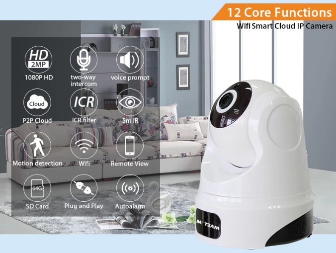 New Arrival! 2MP WIFI Home IP Camera With RJ45 Port