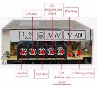 How to centralized supply the power for Security System?