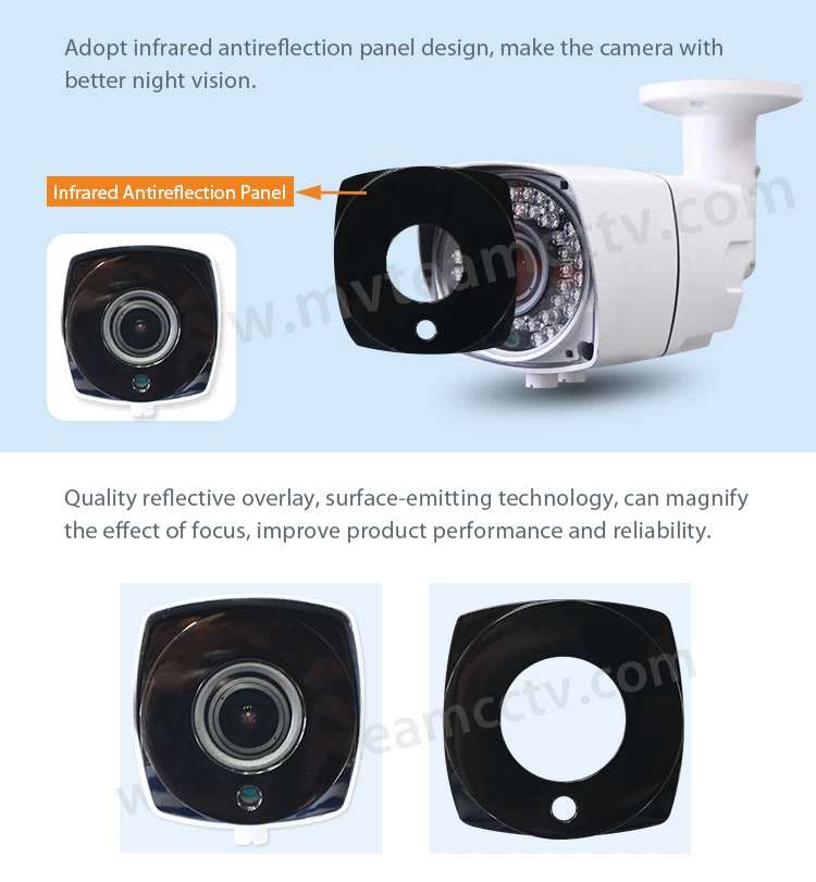 China Waterproof IP66 Varifocal Lens AR(antireflection) Panel Infrared AHD camera(MVT-AH18)