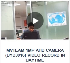 MVTEAM AHD Camera wholesale